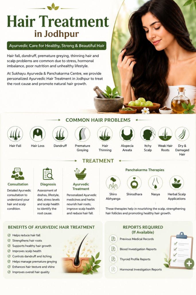 Hair Treatment in Jodhpur | Ayurvedic Hair Fall & Hair Loss Treatment
