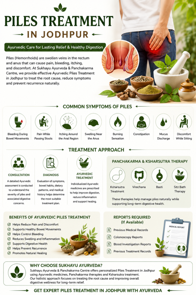 Piles Treatment in Jodhpur | Ksharsutra & Ayurvedic Piles Treatment