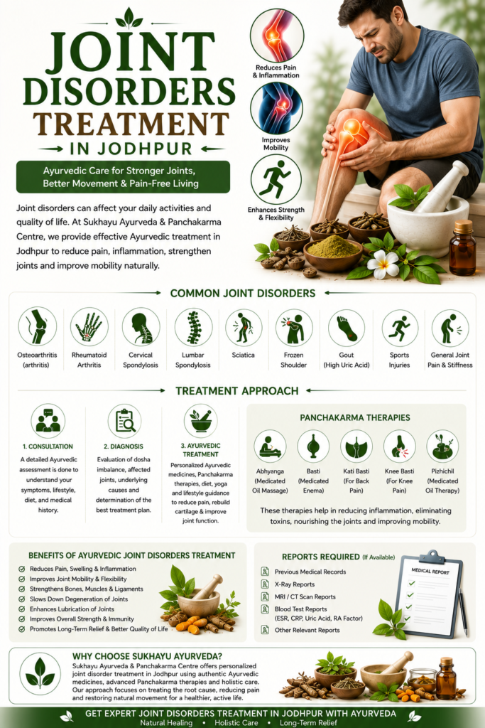 Joint Disorders Treatment in Jodhpur | Ayurvedic Joint Pain & Mobility Care