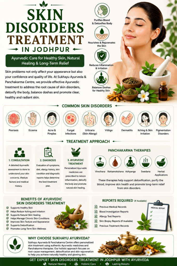 Skin Disorders Treatment in Jodhpur | Ayurvedic Skin Care & Skin Disease Treatment