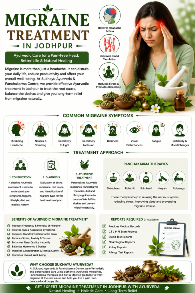 Migraine Treatment in Jodhpur | Ayurvedic Migraine & Headache Care