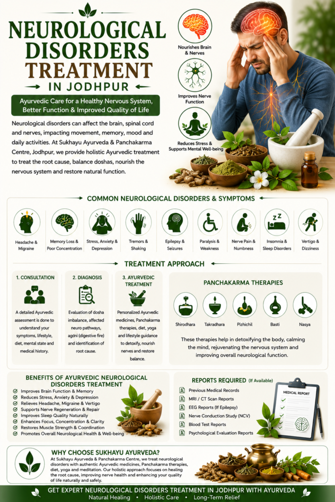 Neurological Disorders Treatment in Jodhpur | Ayurvedic Neuro Care